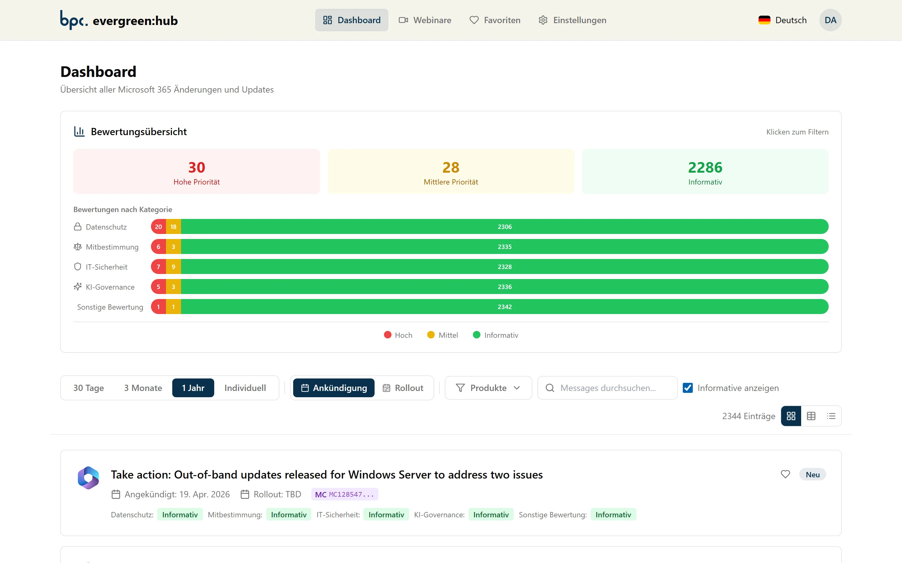 Ms Evergreen evergreen:hub β Microsoft 365 Compliance-Monitoring